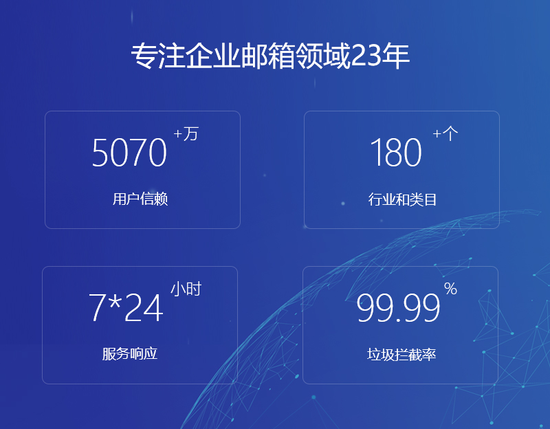 沿河网易企业邮箱